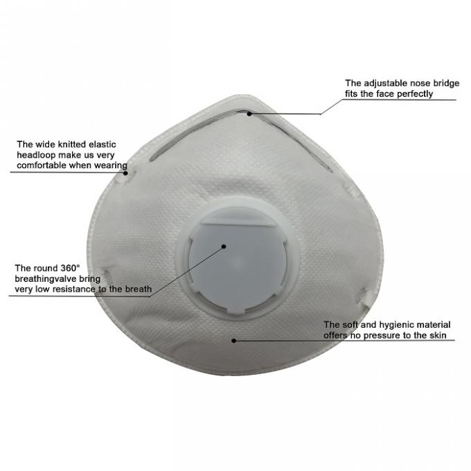 ماسک محافظ Breathability N95 ، محافظت شخصی از ماسک صورت ضد گرد و غبار