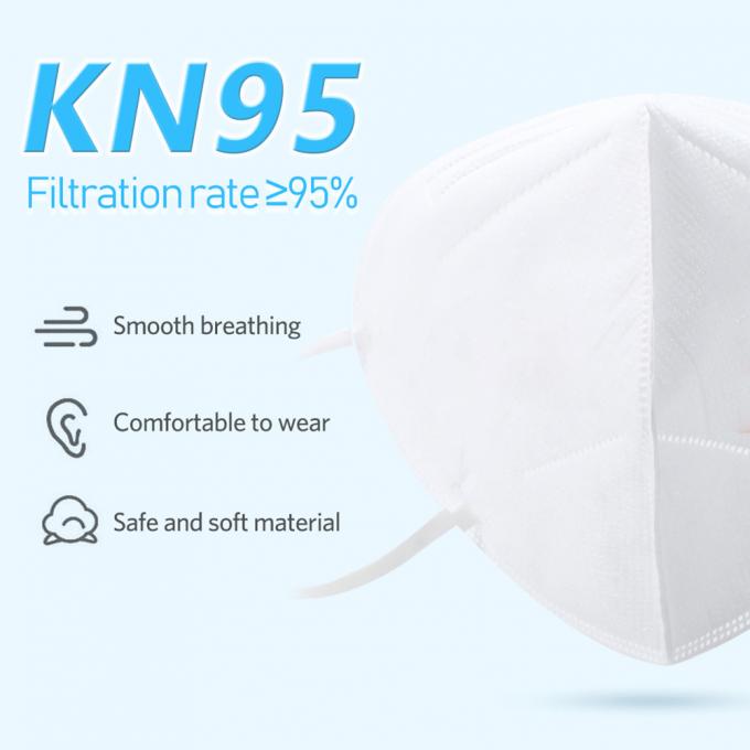 ماسک پزشکی یک بار مصرف KN95 نبافته KN95 نیمه ماسک صورت تاشو