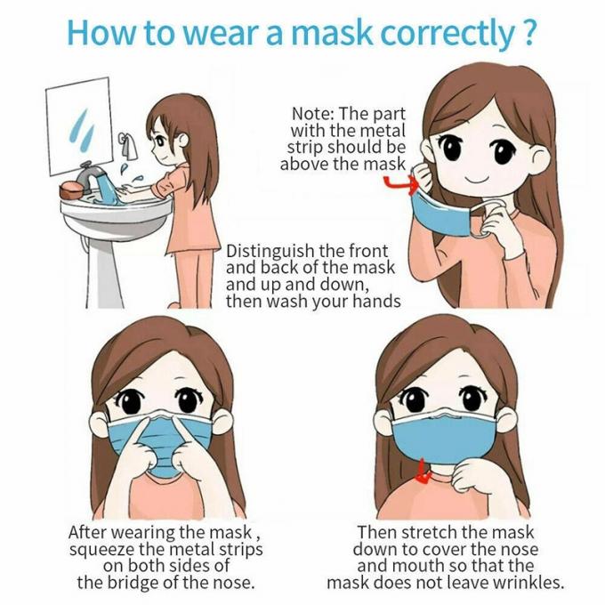 ماسک صورت ضد گرد و غبار و غیر بافته 3 ایمنی شخصی ماسک صورت یکبار مصرف Earloop
