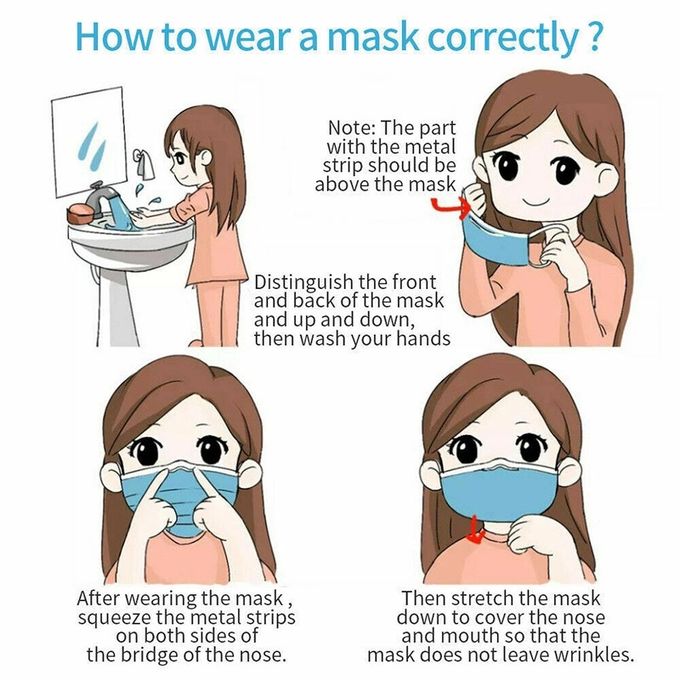 یک تنفس یکبار مصرف ماسک صورت Face Earloop آبی 3 لایه فیلتراسیون عفونت ها را کاهش می دهد