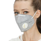 ضد آلودگی N95 باکتریهای گرد و غبار گرد و غبار ، دستگاه تنفس گرد و غبار