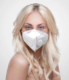 چین ماسک صورت با دستگاه تنفس KN95 با سازگار با محیط زیست با حفاظت از تنفس شخصی دریچه کارخانه