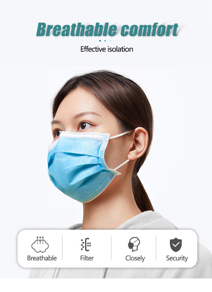 ماسک پزشکی یکبار مصرف ضد ویروس ، ماسک صورت پارچه ای نبافته با حلقه گوش الاستیک