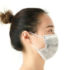 ماسک آلودگی یکبار مصرف ، ایمنی عملی تنفس ماسک گرد و غبار